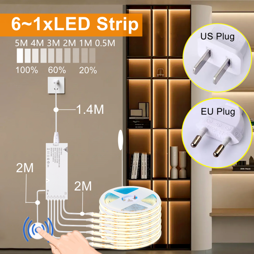 Sync Cabinet Light Smart Senso - Led El Wire avaliação e preço