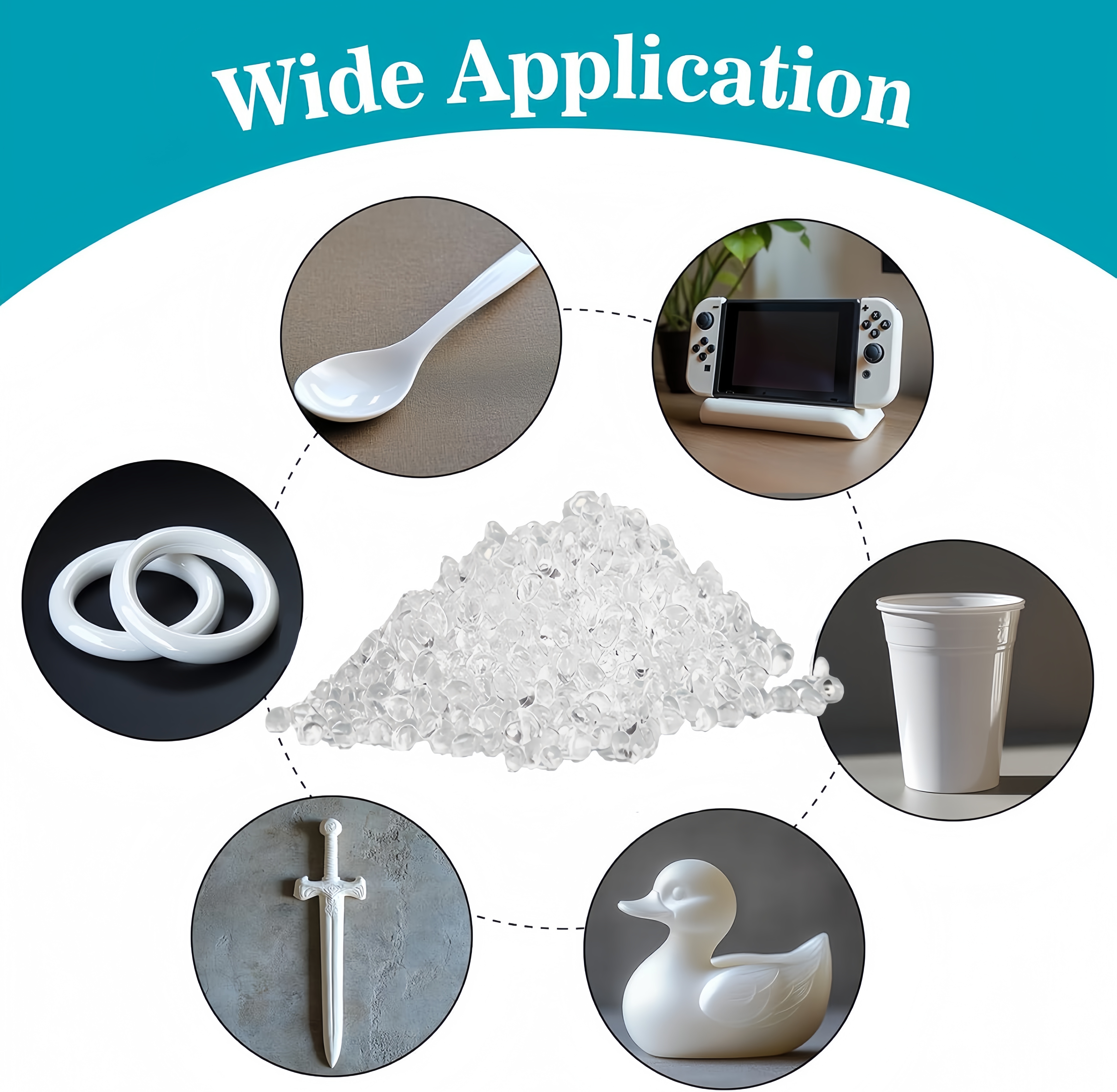 Transparent Thermoplastic Gran - Thermoplastic Pellet avaliação e preço